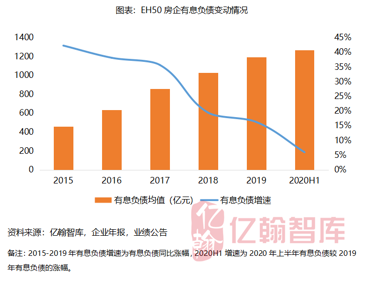  波尔多降级后俱乐部启动重组计划  