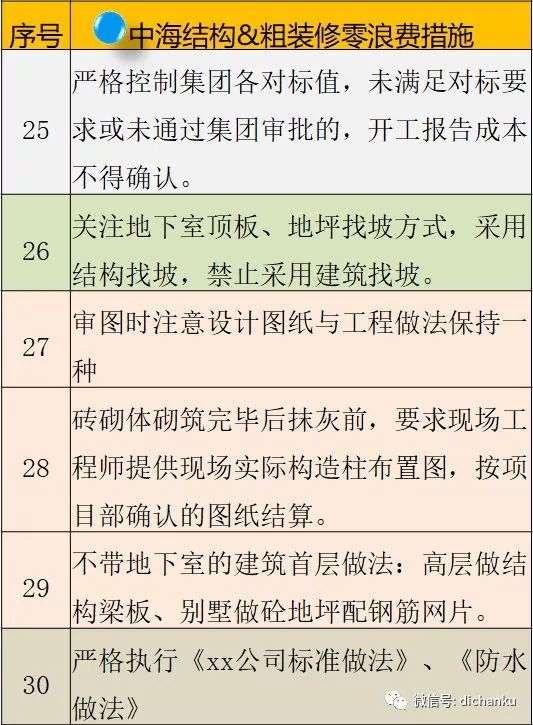  开拓者摆烂策略失效，探花签顺位跌至七  
